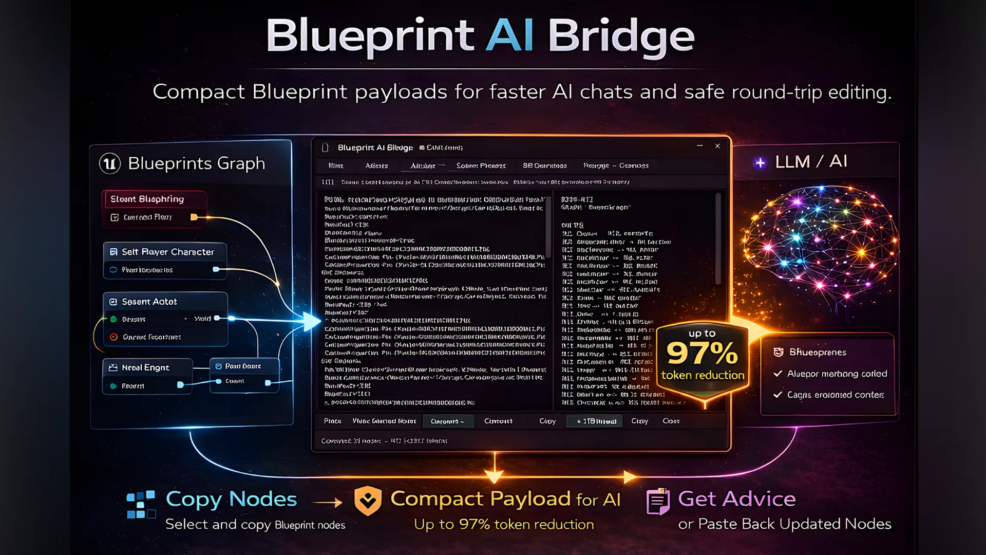 BAIB Blueprint AI Bridge — interface overview